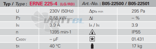 Rosenberg ERNE 225-4 R - описание, технические характеристики, графики